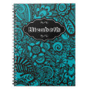 Recherche de motif floral vintage carnets Fille