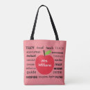 Recherche de enseignez accessoires Mentor