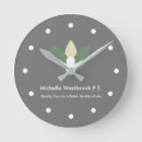 Recherche de patient horloges Pour tous