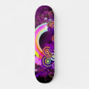 Recherche de part skateboards Technologie
