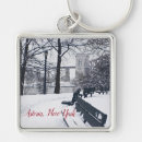Recherche de pont en porte Vintage