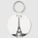 Recherche de tour de france porteclés Eiffel