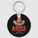 Recherche de sombreros porteclés Fête