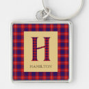 Recherche de hamilton porteclés Tartan