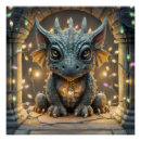 Recherche de dragons mignons posters Toute personne