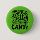 Recherche de sorcière badges Chute
