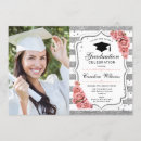Recherche de blush graduation invitations Diplôme en photo