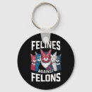 Recherche de contre porteclés Vote