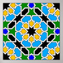 Recherche de motif islamique art Espagnol