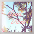 Recherche de arbre tropical posters Palmiers
