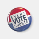 Recherche de anti barack obama magnets Vote