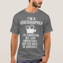 Recherche de réalisateur vêtements Amour
