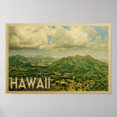 Recherche de vintage hawaii posters Hawaïen