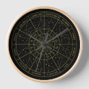 Recherche de signes de zodiaque horloges Magique