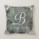 Recherche de lustre vintage coussins Cru