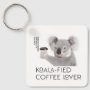 Recherche de koala porteclés Jouer