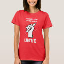 Recherche de unt tshirts Orthographe
