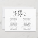 Recherche de graphique moderne invitations Classique
