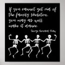 Recherche de squelettes danse art Danceleton