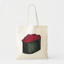 Recherche de alimentation sacs Nourriture