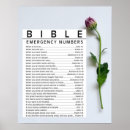 Recherche de urgence posters Dieu