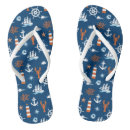 Recherche de boussole vêtements Ancre