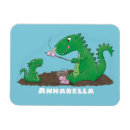 Recherche de baguettes magnets Pour tous