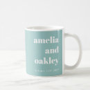 Recherche de rétro tasses Typographie