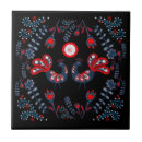 Recherche de scandinave carreaux Oiseau