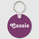 Recherche de cas roses d accessoires Pour elle