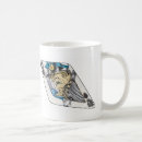 Recherche de artsprojekt mugs bouteilles Graffiti