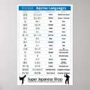 Recherche de karate posters Aikido