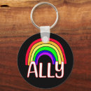 Recherche de allié porteclés Lgbt