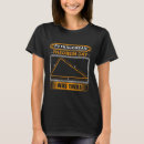 Recherche de théorème tshirts Théorème de pythagore