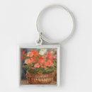 Recherche de renoir porteclés Auguste