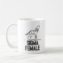 Recherche de sigma tasses Mème