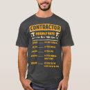 Recherche de chemise drôle de mécanicien tshirts Mécanique