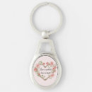 Recherche de amour patient porteclés Floral