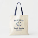 Recherche de vacation sacs Family reunion