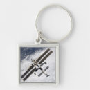 Recherche de station spatiale internationale porteclés Planètes