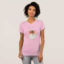 Recherche de jolie tshirts Blanc
