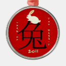 Recherche de nouvel an ornements Horoscope