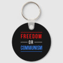 Recherche de communisme porteclés Révolution