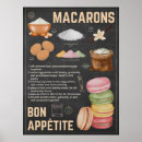 Recherche de pâtisserie française posters Macarons