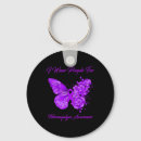 Recherche de chiari porteclés Cancer du pancréas