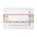 Recherche de contexte bandeaux de faire part Résumé