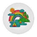 Recherche de bateau planches à découper Yacht