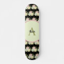 Recherche de pattern comp skateboards Modern
