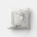 Recherche de ordinateur coussins Matériel