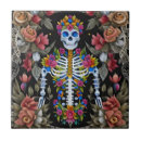 Recherche de squelette carreaux Jour des morts